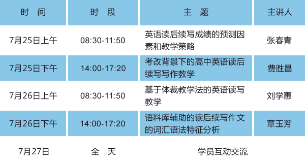 高考改革之读后续写新题型的教与学