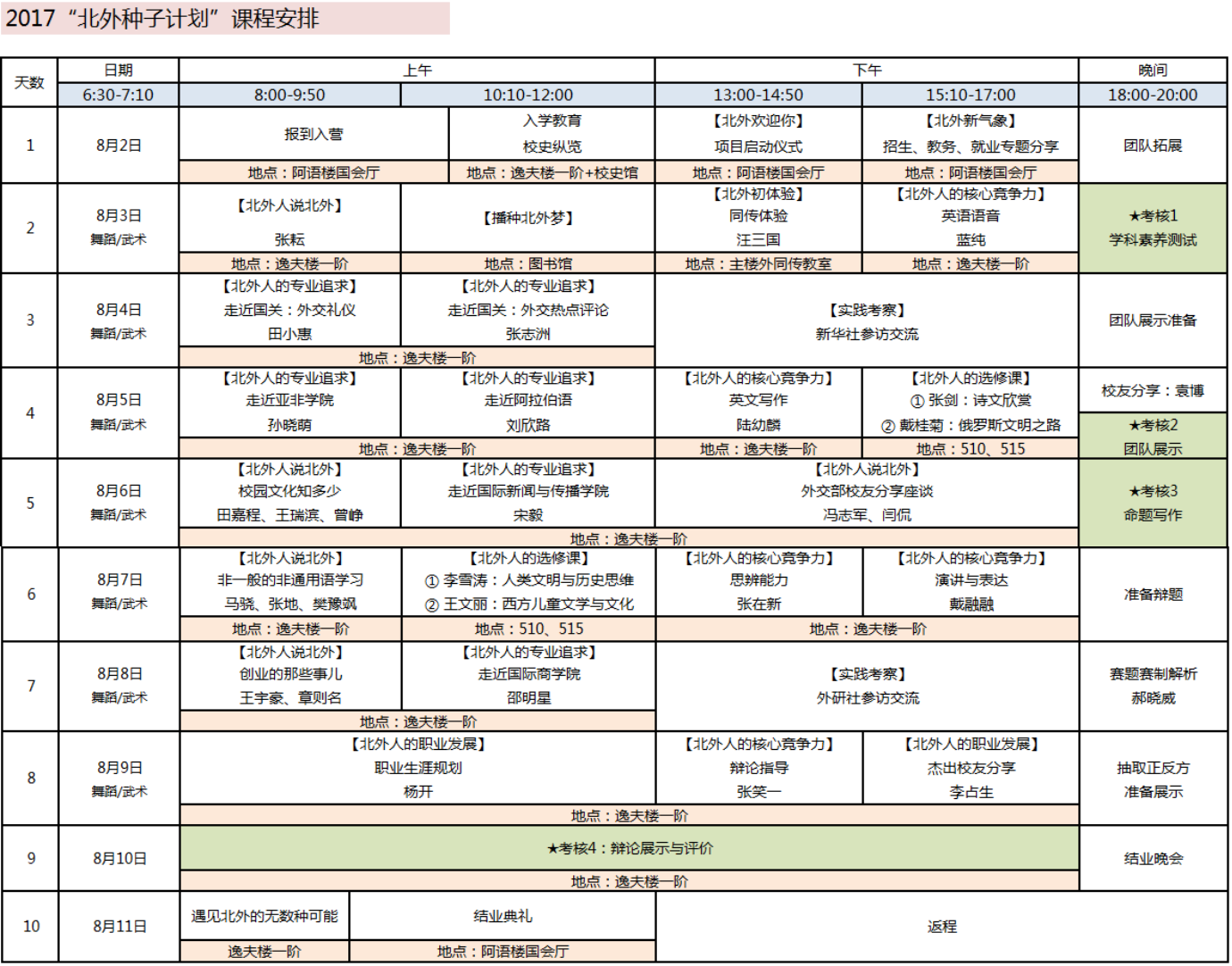 2017"北外种子计划"课程安排
