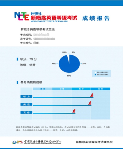 成绩报告