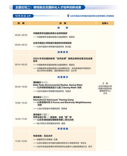 主题论坛二