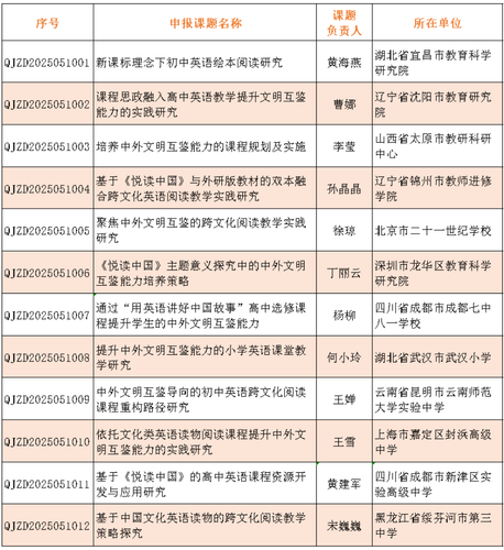 微信图片_20250527092002