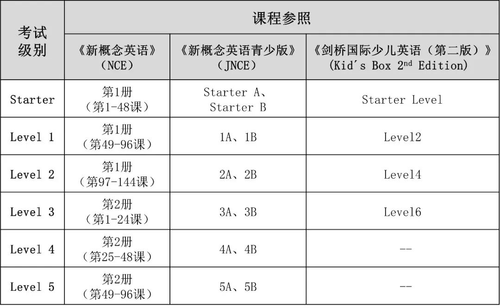 faq-2