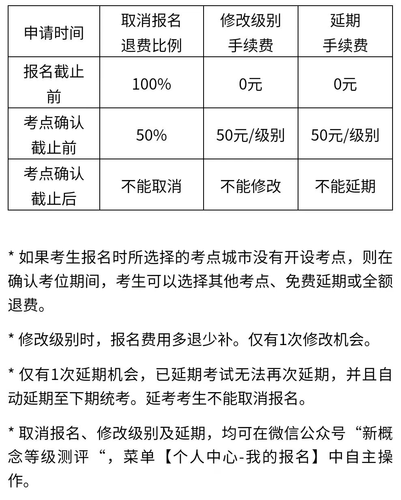 faq-4